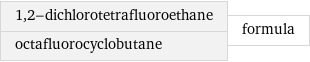 1, 2-dichlorotetrafluoroethane octafluorocyclobutane | formula