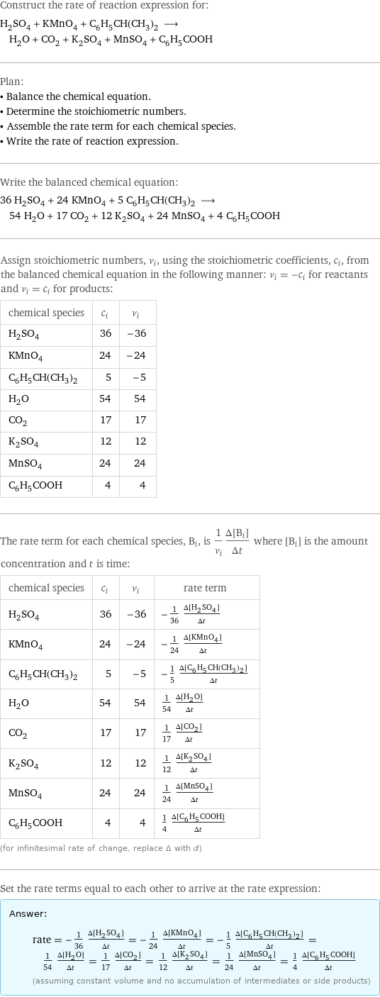 Construct the rate of reaction expression for: H_2SO_4 + KMnO_4 + C_6H_5CH(CH_3)_2 ⟶ H_2O + CO_2 + K_2SO_4 + MnSO_4 + C_6H_5COOH Plan: • Balance the chemical equation. • Determine the stoichiometric numbers. • Assemble the rate term for each chemical species. • Write the rate of reaction expression. Write the balanced chemical equation: 36 H_2SO_4 + 24 KMnO_4 + 5 C_6H_5CH(CH_3)_2 ⟶ 54 H_2O + 17 CO_2 + 12 K_2SO_4 + 24 MnSO_4 + 4 C_6H_5COOH Assign stoichiometric numbers, ν_i, using the stoichiometric coefficients, c_i, from the balanced chemical equation in the following manner: ν_i = -c_i for reactants and ν_i = c_i for products: chemical species | c_i | ν_i H_2SO_4 | 36 | -36 KMnO_4 | 24 | -24 C_6H_5CH(CH_3)_2 | 5 | -5 H_2O | 54 | 54 CO_2 | 17 | 17 K_2SO_4 | 12 | 12 MnSO_4 | 24 | 24 C_6H_5COOH | 4 | 4 The rate term for each chemical species, B_i, is 1/ν_i(Δ[B_i])/(Δt) where [B_i] is the amount concentration and t is time: chemical species | c_i | ν_i | rate term H_2SO_4 | 36 | -36 | -1/36 (Δ[H2SO4])/(Δt) KMnO_4 | 24 | -24 | -1/24 (Δ[KMnO4])/(Δt) C_6H_5CH(CH_3)_2 | 5 | -5 | -1/5 (Δ[C6H5CH(CH3)2])/(Δt) H_2O | 54 | 54 | 1/54 (Δ[H2O])/(Δt) CO_2 | 17 | 17 | 1/17 (Δ[CO2])/(Δt) K_2SO_4 | 12 | 12 | 1/12 (Δ[K2SO4])/(Δt) MnSO_4 | 24 | 24 | 1/24 (Δ[MnSO4])/(Δt) C_6H_5COOH | 4 | 4 | 1/4 (Δ[C6H5COOH])/(Δt) (for infinitesimal rate of change, replace Δ with d) Set the rate terms equal to each other to arrive at the rate expression: Answer: |   | rate = -1/36 (Δ[H2SO4])/(Δt) = -1/24 (Δ[KMnO4])/(Δt) = -1/5 (Δ[C6H5CH(CH3)2])/(Δt) = 1/54 (Δ[H2O])/(Δt) = 1/17 (Δ[CO2])/(Δt) = 1/12 (Δ[K2SO4])/(Δt) = 1/24 (Δ[MnSO4])/(Δt) = 1/4 (Δ[C6H5COOH])/(Δt) (assuming constant volume and no accumulation of intermediates or side products)