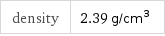 density | 2.39 g/cm^3