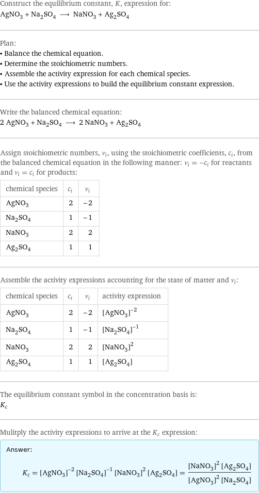 Construct the equilibrium constant, K, expression for: AgNO_3 + Na_2SO_4 ⟶ NaNO_3 + Ag_2SO_4 Plan: • Balance the chemical equation. • Determine the stoichiometric numbers. • Assemble the activity expression for each chemical species. • Use the activity expressions to build the equilibrium constant expression. Write the balanced chemical equation: 2 AgNO_3 + Na_2SO_4 ⟶ 2 NaNO_3 + Ag_2SO_4 Assign stoichiometric numbers, ν_i, using the stoichiometric coefficients, c_i, from the balanced chemical equation in the following manner: ν_i = -c_i for reactants and ν_i = c_i for products: chemical species | c_i | ν_i AgNO_3 | 2 | -2 Na_2SO_4 | 1 | -1 NaNO_3 | 2 | 2 Ag_2SO_4 | 1 | 1 Assemble the activity expressions accounting for the state of matter and ν_i: chemical species | c_i | ν_i | activity expression AgNO_3 | 2 | -2 | ([AgNO3])^(-2) Na_2SO_4 | 1 | -1 | ([Na2SO4])^(-1) NaNO_3 | 2 | 2 | ([NaNO3])^2 Ag_2SO_4 | 1 | 1 | [Ag2SO4] The equilibrium constant symbol in the concentration basis is: K_c Mulitply the activity expressions to arrive at the K_c expression: Answer: |   | K_c = ([AgNO3])^(-2) ([Na2SO4])^(-1) ([NaNO3])^2 [Ag2SO4] = (([NaNO3])^2 [Ag2SO4])/(([AgNO3])^2 [Na2SO4])