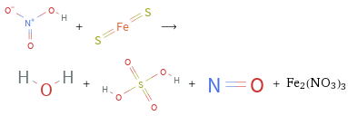  + ⟶ + + + Fe2(NO3)3