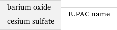 barium oxide cesium sulfate | IUPAC name