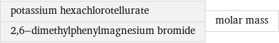 potassium hexachlorotellurate 2, 6-dimethylphenylmagnesium bromide | molar mass