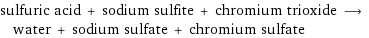 sulfuric acid + sodium sulfite + chromium trioxide ⟶ water + sodium sulfate + chromium sulfate