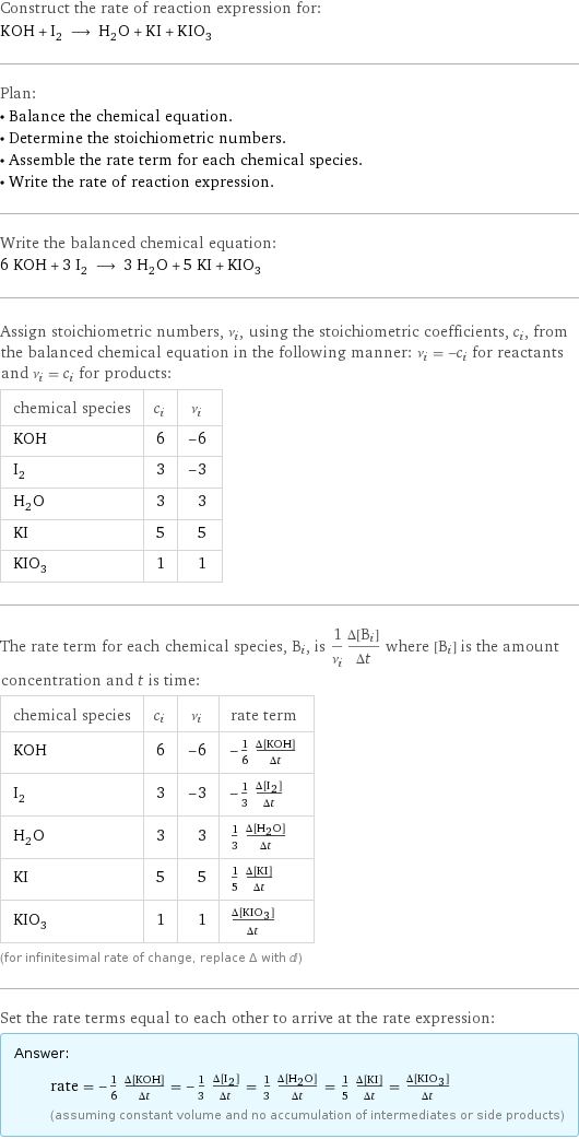 Construct the rate of reaction expression for: KOH + I_2 ⟶ H_2O + KI + KIO_3 Plan: • Balance the chemical equation. • Determine the stoichiometric numbers. • Assemble the rate term for each chemical species. • Write the rate of reaction expression. Write the balanced chemical equation: 6 KOH + 3 I_2 ⟶ 3 H_2O + 5 KI + KIO_3 Assign stoichiometric numbers, ν_i, using the stoichiometric coefficients, c_i, from the balanced chemical equation in the following manner: ν_i = -c_i for reactants and ν_i = c_i for products: chemical species | c_i | ν_i KOH | 6 | -6 I_2 | 3 | -3 H_2O | 3 | 3 KI | 5 | 5 KIO_3 | 1 | 1 The rate term for each chemical species, B_i, is 1/ν_i(Δ[B_i])/(Δt) where [B_i] is the amount concentration and t is time: chemical species | c_i | ν_i | rate term KOH | 6 | -6 | -1/6 (Δ[KOH])/(Δt) I_2 | 3 | -3 | -1/3 (Δ[I2])/(Δt) H_2O | 3 | 3 | 1/3 (Δ[H2O])/(Δt) KI | 5 | 5 | 1/5 (Δ[KI])/(Δt) KIO_3 | 1 | 1 | (Δ[KIO3])/(Δt) (for infinitesimal rate of change, replace Δ with d) Set the rate terms equal to each other to arrive at the rate expression: Answer: |   | rate = -1/6 (Δ[KOH])/(Δt) = -1/3 (Δ[I2])/(Δt) = 1/3 (Δ[H2O])/(Δt) = 1/5 (Δ[KI])/(Δt) = (Δ[KIO3])/(Δt) (assuming constant volume and no accumulation of intermediates or side products)