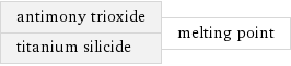 antimony trioxide titanium silicide | melting point