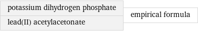 potassium dihydrogen phosphate lead(II) acetylacetonate | empirical formula