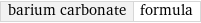 barium carbonate | formula