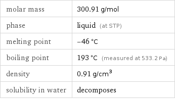 molar mass | 300.91 g/mol phase | liquid (at STP) melting point | -46 °C boiling point | 193 °C (measured at 533.2 Pa) density | 0.91 g/cm^3 solubility in water | decomposes