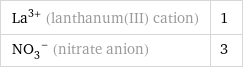 La^(3+) (lanthanum(III) cation) | 1 (NO_3)^- (nitrate anion) | 3