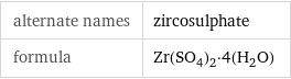 alternate names | zircosulphate formula | Zr(SO_4)_2·4(H_2O)