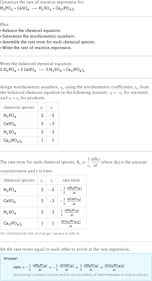 Construct the rate of reaction expression for: H_3PO_4 + CaSO_4 ⟶ H_2SO_4 + Ca_3(PO_4)_2 Plan: • Balance the chemical equation. • Determine the stoichiometric numbers. • Assemble the rate term for each chemical species. • Write the rate of reaction expression. Write the balanced chemical equation: 2 H_3PO_4 + 3 CaSO_4 ⟶ 3 H_2SO_4 + Ca_3(PO_4)_2 Assign stoichiometric numbers, ν_i, using the stoichiometric coefficients, c_i, from the balanced chemical equation in the following manner: ν_i = -c_i for reactants and ν_i = c_i for products: chemical species | c_i | ν_i H_3PO_4 | 2 | -2 CaSO_4 | 3 | -3 H_2SO_4 | 3 | 3 Ca_3(PO_4)_2 | 1 | 1 The rate term for each chemical species, B_i, is 1/ν_i(Δ[B_i])/(Δt) where [B_i] is the amount concentration and t is time: chemical species | c_i | ν_i | rate term H_3PO_4 | 2 | -2 | -1/2 (Δ[H3PO4])/(Δt) CaSO_4 | 3 | -3 | -1/3 (Δ[CaSO4])/(Δt) H_2SO_4 | 3 | 3 | 1/3 (Δ[H2SO4])/(Δt) Ca_3(PO_4)_2 | 1 | 1 | (Δ[Ca3(PO4)2])/(Δt) (for infinitesimal rate of change, replace Δ with d) Set the rate terms equal to each other to arrive at the rate expression: Answer: |   | rate = -1/2 (Δ[H3PO4])/(Δt) = -1/3 (Δ[CaSO4])/(Δt) = 1/3 (Δ[H2SO4])/(Δt) = (Δ[Ca3(PO4)2])/(Δt) (assuming constant volume and no accumulation of intermediates or side products)