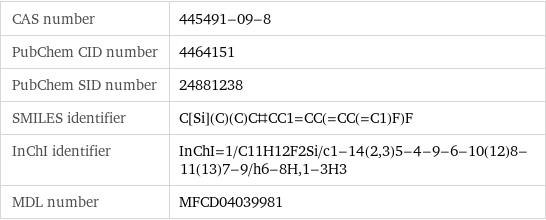 CAS number | 445491-09-8 PubChem CID number | 4464151 PubChem SID number | 24881238 SMILES identifier | C[Si](C)(C)C#CC1=CC(=CC(=C1)F)F InChI identifier | InChI=1/C11H12F2Si/c1-14(2, 3)5-4-9-6-10(12)8-11(13)7-9/h6-8H, 1-3H3 MDL number | MFCD04039981