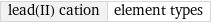 lead(II) cation | element types