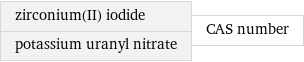 zirconium(II) iodide potassium uranyl nitrate | CAS number