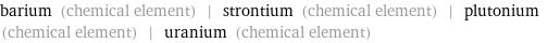 barium (chemical element) | strontium (chemical element) | plutonium (chemical element) | uranium (chemical element)