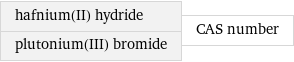 hafnium(II) hydride plutonium(III) bromide | CAS number