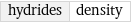 hydrides | density