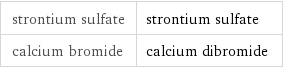 strontium sulfate | strontium sulfate calcium bromide | calcium dibromide