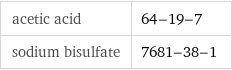 acetic acid | 64-19-7 sodium bisulfate | 7681-38-1