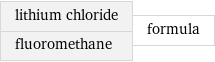 lithium chloride fluoromethane | formula