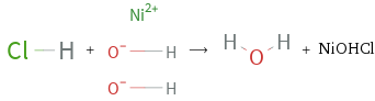  + ⟶ + NiOHCl