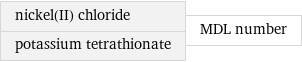 nickel(II) chloride potassium tetrathionate | MDL number