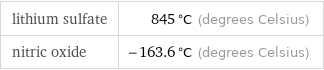 lithium sulfate | 845 °C (degrees Celsius) nitric oxide | -163.6 °C (degrees Celsius)