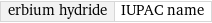 erbium hydride | IUPAC name