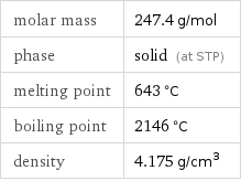 molar mass | 247.4 g/mol phase | solid (at STP) melting point | 643 °C boiling point | 2146 °C density | 4.175 g/cm^3