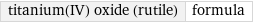 titanium(IV) oxide (rutile) | formula