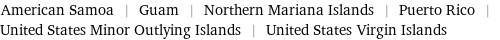 American Samoa | Guam | Northern Mariana Islands | Puerto Rico | United States Minor Outlying Islands | United States Virgin Islands