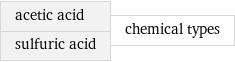 acetic acid sulfuric acid | chemical types