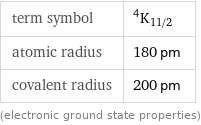 term symbol | ^4K_(11/2) atomic radius | 180 pm covalent radius | 200 pm (electronic ground state properties)