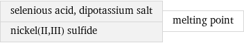 selenious acid, dipotassium salt nickel(II, III) sulfide | melting point