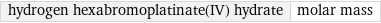 hydrogen hexabromoplatinate(IV) hydrate | molar mass