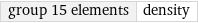 group 15 elements | density