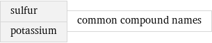 sulfur potassium | common compound names