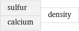 sulfur calcium | density