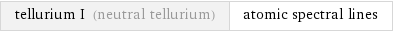 tellurium I (neutral tellurium) | atomic spectral lines