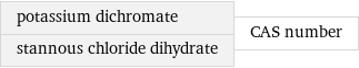 potassium dichromate stannous chloride dihydrate | CAS number