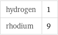 hydrogen | 1 rhodium | 9