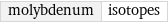 molybdenum | isotopes