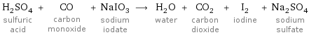 H_2SO_4 sulfuric acid + CO carbon monoxide + NaIO_3 sodium iodate ⟶ H_2O water + CO_2 carbon dioxide + I_2 iodine + Na_2SO_4 sodium sulfate