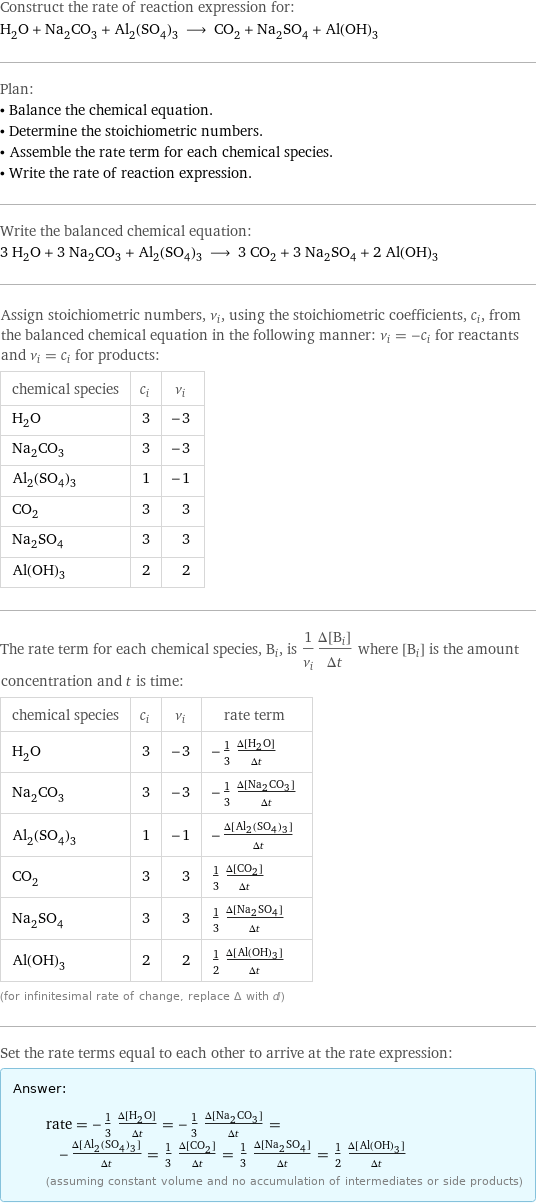 Construct the rate of reaction expression for: H_2O + Na_2CO_3 + Al_2(SO_4)_3 ⟶ CO_2 + Na_2SO_4 + Al(OH)_3 Plan: • Balance the chemical equation. • Determine the stoichiometric numbers. • Assemble the rate term for each chemical species. • Write the rate of reaction expression. Write the balanced chemical equation: 3 H_2O + 3 Na_2CO_3 + Al_2(SO_4)_3 ⟶ 3 CO_2 + 3 Na_2SO_4 + 2 Al(OH)_3 Assign stoichiometric numbers, ν_i, using the stoichiometric coefficients, c_i, from the balanced chemical equation in the following manner: ν_i = -c_i for reactants and ν_i = c_i for products: chemical species | c_i | ν_i H_2O | 3 | -3 Na_2CO_3 | 3 | -3 Al_2(SO_4)_3 | 1 | -1 CO_2 | 3 | 3 Na_2SO_4 | 3 | 3 Al(OH)_3 | 2 | 2 The rate term for each chemical species, B_i, is 1/ν_i(Δ[B_i])/(Δt) where [B_i] is the amount concentration and t is time: chemical species | c_i | ν_i | rate term H_2O | 3 | -3 | -1/3 (Δ[H2O])/(Δt) Na_2CO_3 | 3 | -3 | -1/3 (Δ[Na2CO3])/(Δt) Al_2(SO_4)_3 | 1 | -1 | -(Δ[Al2(SO4)3])/(Δt) CO_2 | 3 | 3 | 1/3 (Δ[CO2])/(Δt) Na_2SO_4 | 3 | 3 | 1/3 (Δ[Na2SO4])/(Δt) Al(OH)_3 | 2 | 2 | 1/2 (Δ[Al(OH)3])/(Δt) (for infinitesimal rate of change, replace Δ with d) Set the rate terms equal to each other to arrive at the rate expression: Answer: |   | rate = -1/3 (Δ[H2O])/(Δt) = -1/3 (Δ[Na2CO3])/(Δt) = -(Δ[Al2(SO4)3])/(Δt) = 1/3 (Δ[CO2])/(Δt) = 1/3 (Δ[Na2SO4])/(Δt) = 1/2 (Δ[Al(OH)3])/(Δt) (assuming constant volume and no accumulation of intermediates or side products)