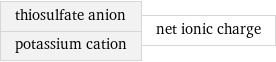 thiosulfate anion potassium cation | net ionic charge