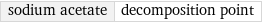 sodium acetate | decomposition point