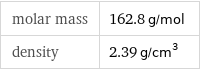 molar mass | 162.8 g/mol density | 2.39 g/cm^3