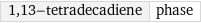 1, 13-tetradecadiene | phase