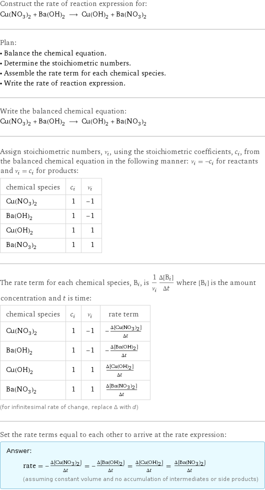 Construct the rate of reaction expression for: Cu(NO_3)_2 + Ba(OH)_2 ⟶ Cu(OH)_2 + Ba(NO_3)_2 Plan: • Balance the chemical equation. • Determine the stoichiometric numbers. • Assemble the rate term for each chemical species. • Write the rate of reaction expression. Write the balanced chemical equation: Cu(NO_3)_2 + Ba(OH)_2 ⟶ Cu(OH)_2 + Ba(NO_3)_2 Assign stoichiometric numbers, ν_i, using the stoichiometric coefficients, c_i, from the balanced chemical equation in the following manner: ν_i = -c_i for reactants and ν_i = c_i for products: chemical species | c_i | ν_i Cu(NO_3)_2 | 1 | -1 Ba(OH)_2 | 1 | -1 Cu(OH)_2 | 1 | 1 Ba(NO_3)_2 | 1 | 1 The rate term for each chemical species, B_i, is 1/ν_i(Δ[B_i])/(Δt) where [B_i] is the amount concentration and t is time: chemical species | c_i | ν_i | rate term Cu(NO_3)_2 | 1 | -1 | -(Δ[Cu(NO3)2])/(Δt) Ba(OH)_2 | 1 | -1 | -(Δ[Ba(OH)2])/(Δt) Cu(OH)_2 | 1 | 1 | (Δ[Cu(OH)2])/(Δt) Ba(NO_3)_2 | 1 | 1 | (Δ[Ba(NO3)2])/(Δt) (for infinitesimal rate of change, replace Δ with d) Set the rate terms equal to each other to arrive at the rate expression: Answer: |   | rate = -(Δ[Cu(NO3)2])/(Δt) = -(Δ[Ba(OH)2])/(Δt) = (Δ[Cu(OH)2])/(Δt) = (Δ[Ba(NO3)2])/(Δt) (assuming constant volume and no accumulation of intermediates or side products)